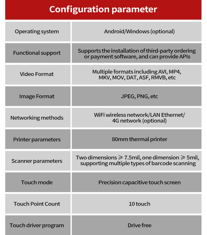 Wall mounted 18.5  Supermarket Self Service Payment Kiosk With Binocular Camera And Resilient Sheet Metal Shell