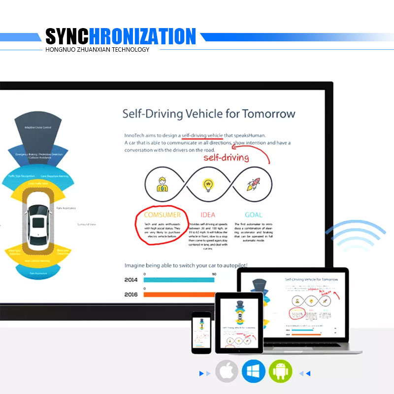 Customized 75 Inch Dual OS Interactive Whiteboard i 3 Ram 4GB Rom 128GB t Touch Screen Teaching Board