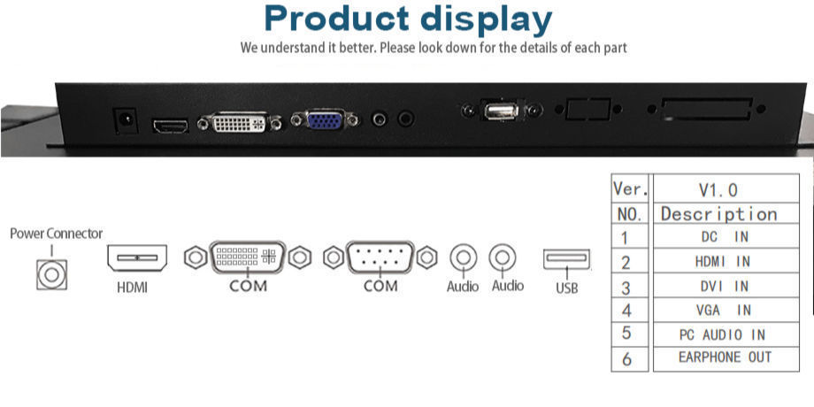 Andorid all in one PC 450cd/M2 Narrow Wall Mounted Digital Signage 18.5 Inch For Advertising
